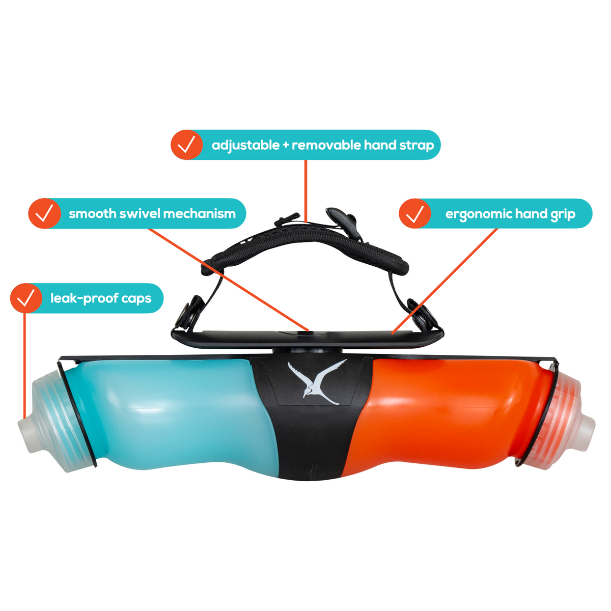 Swivel Bottle: The Only 2-in-1 Sports Bottle